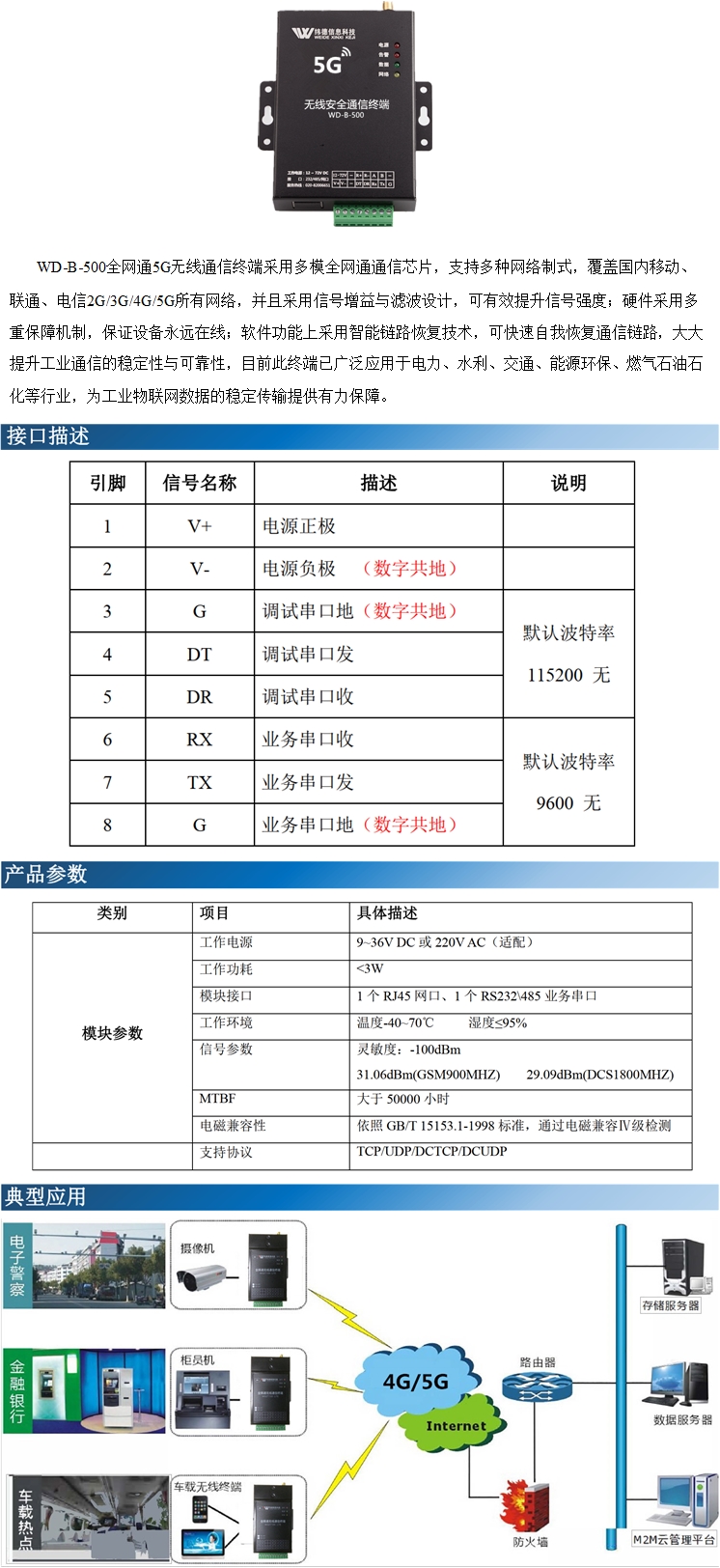 5G模组.jpg