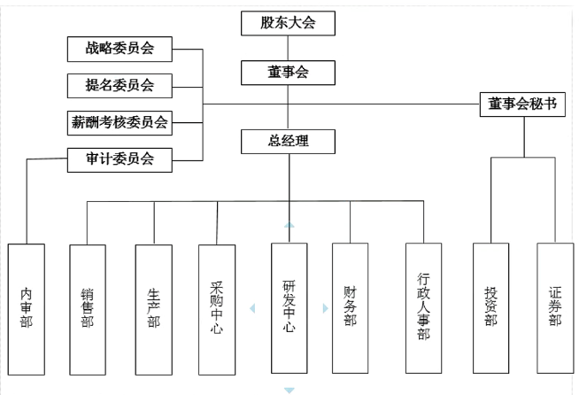 0572d0ec-43da-4602-8ba2-b43db6a13a0d.png